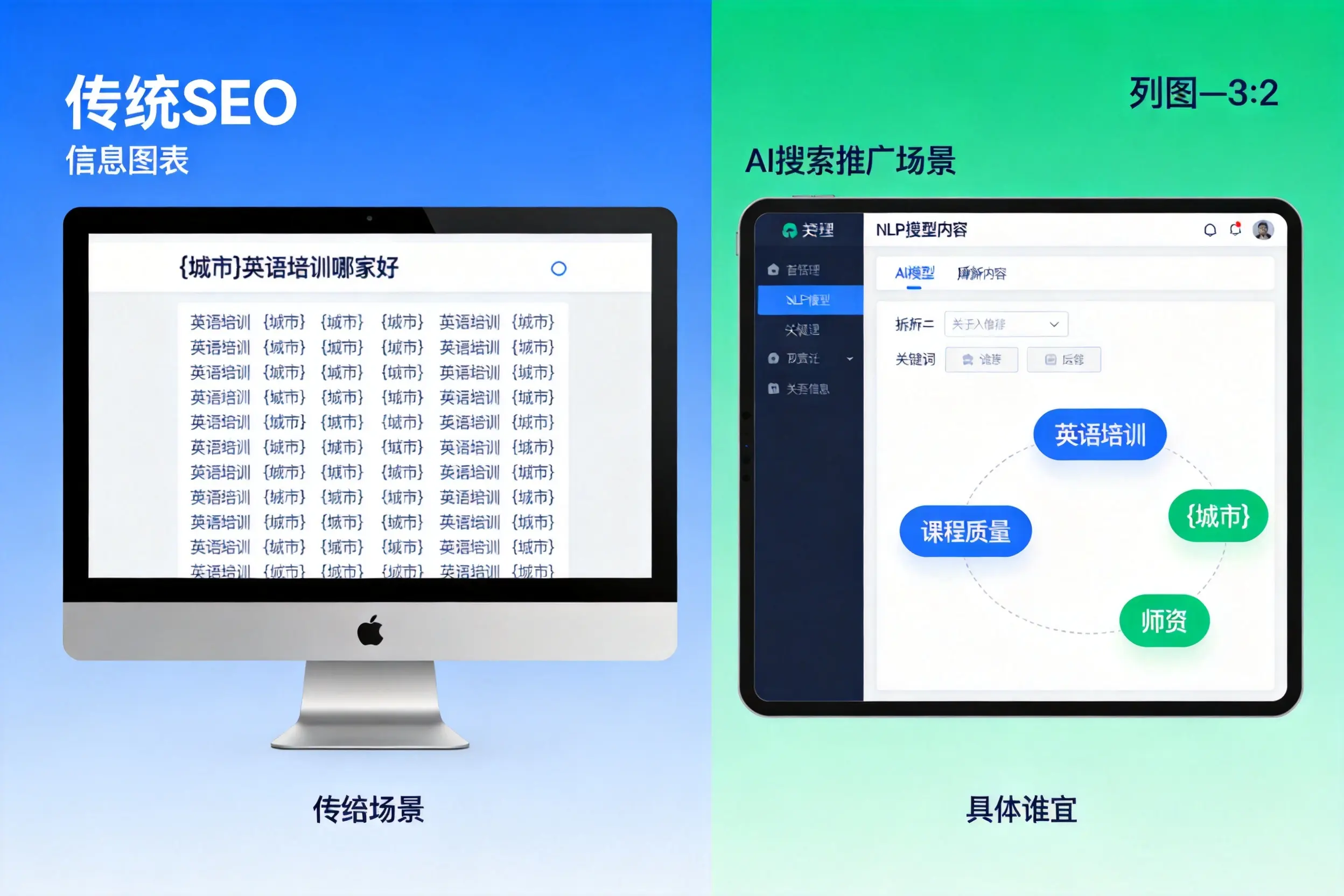 AI搜索推广和传统SEO有何区别？凉山企业选型指南