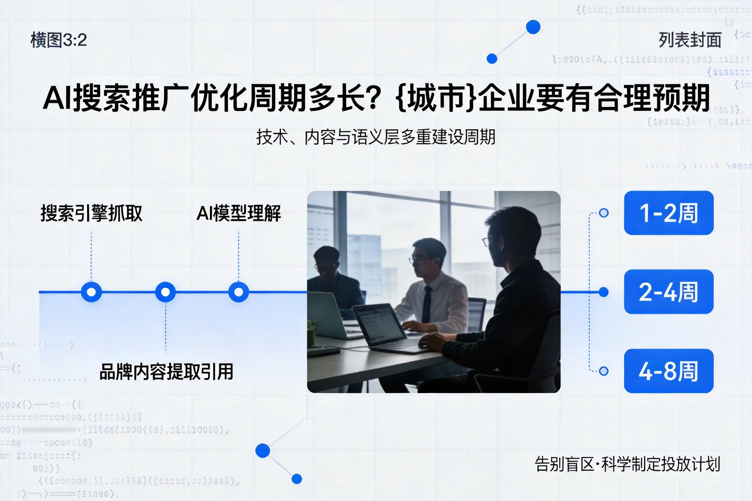 AI搜索推广优化周期多长？凉山企业要有合理预期