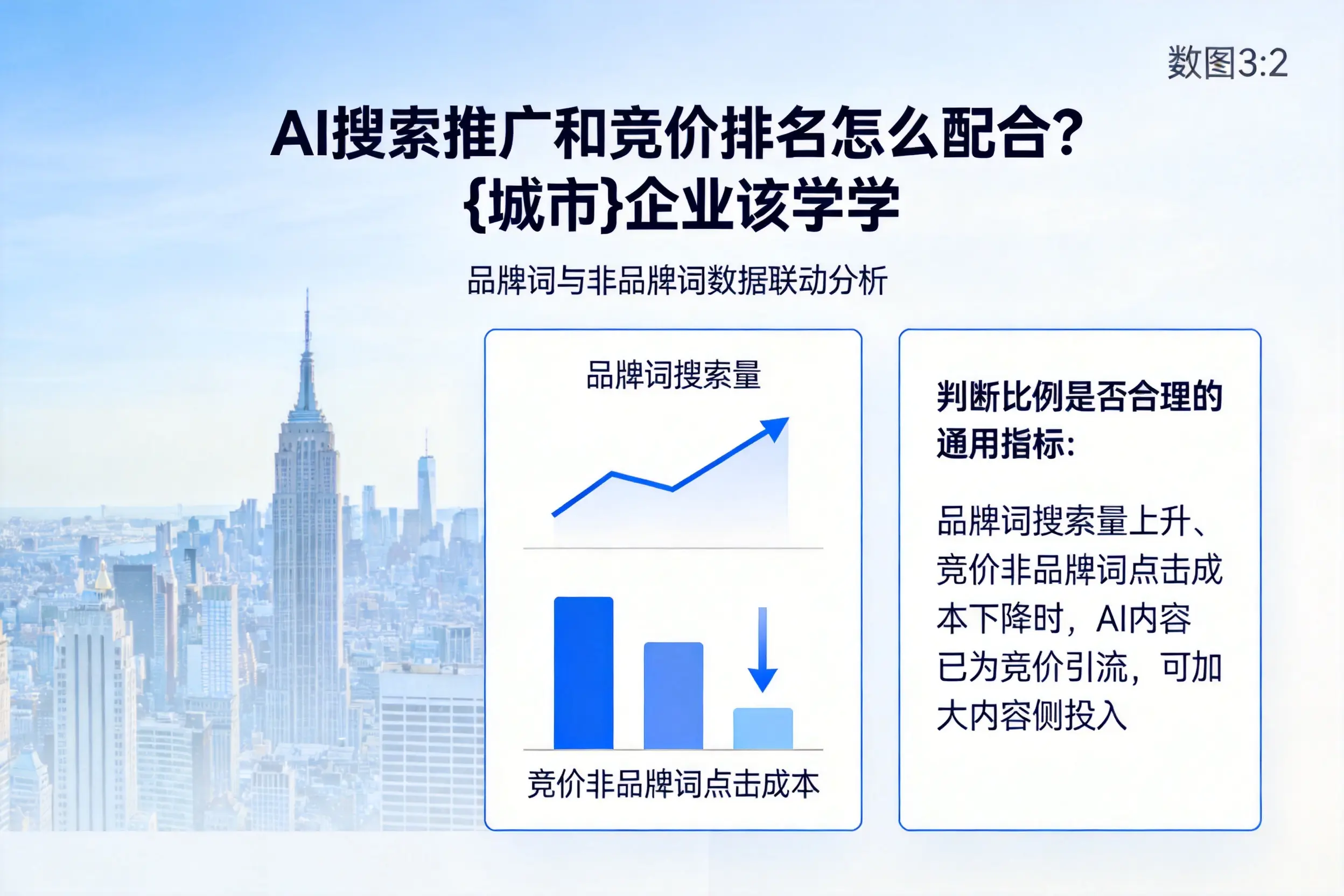 AI搜索推广和竞价排名怎么配合？凉山企业该学学