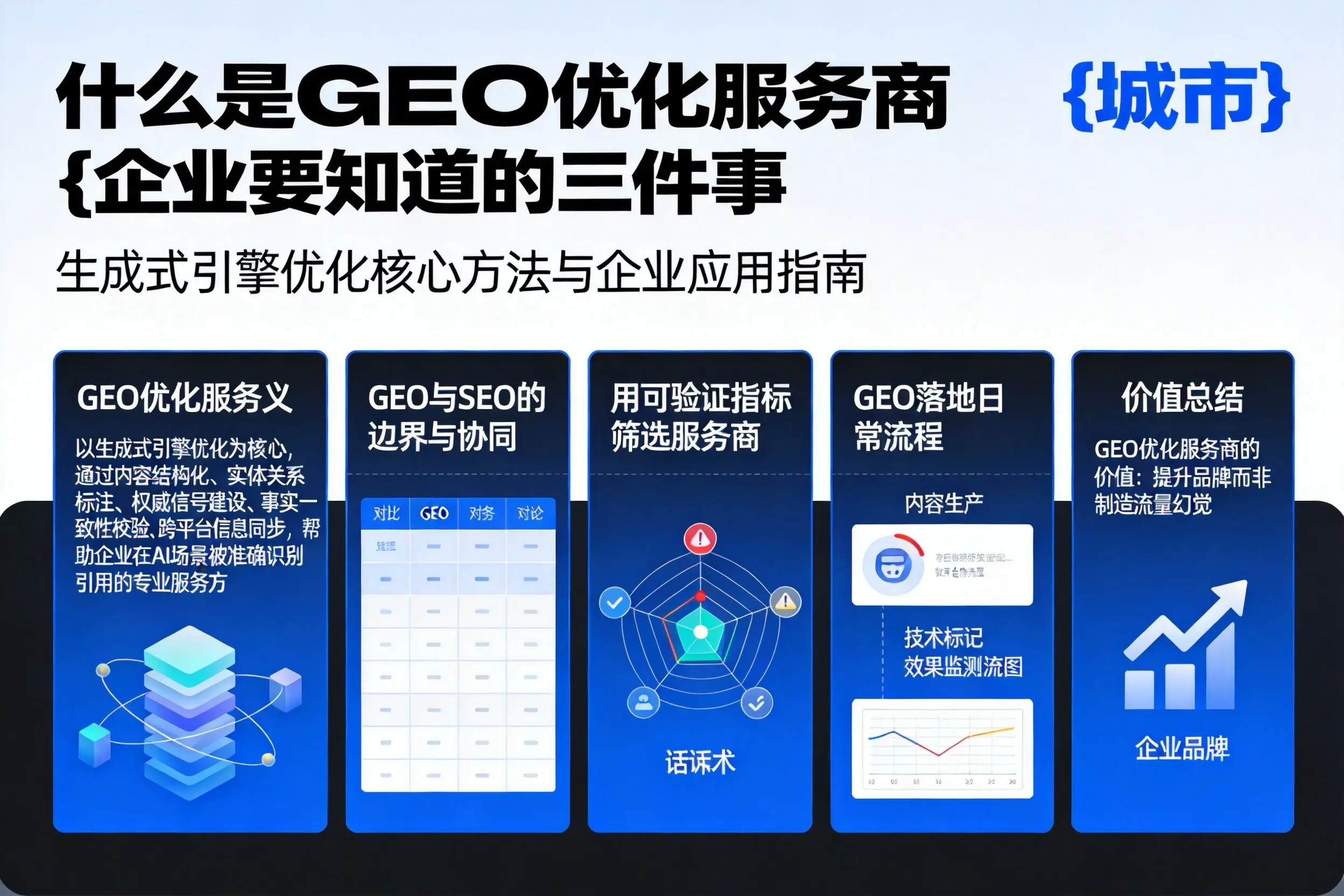 什么是GEO优化服务商凉山企业要知道的三件事
