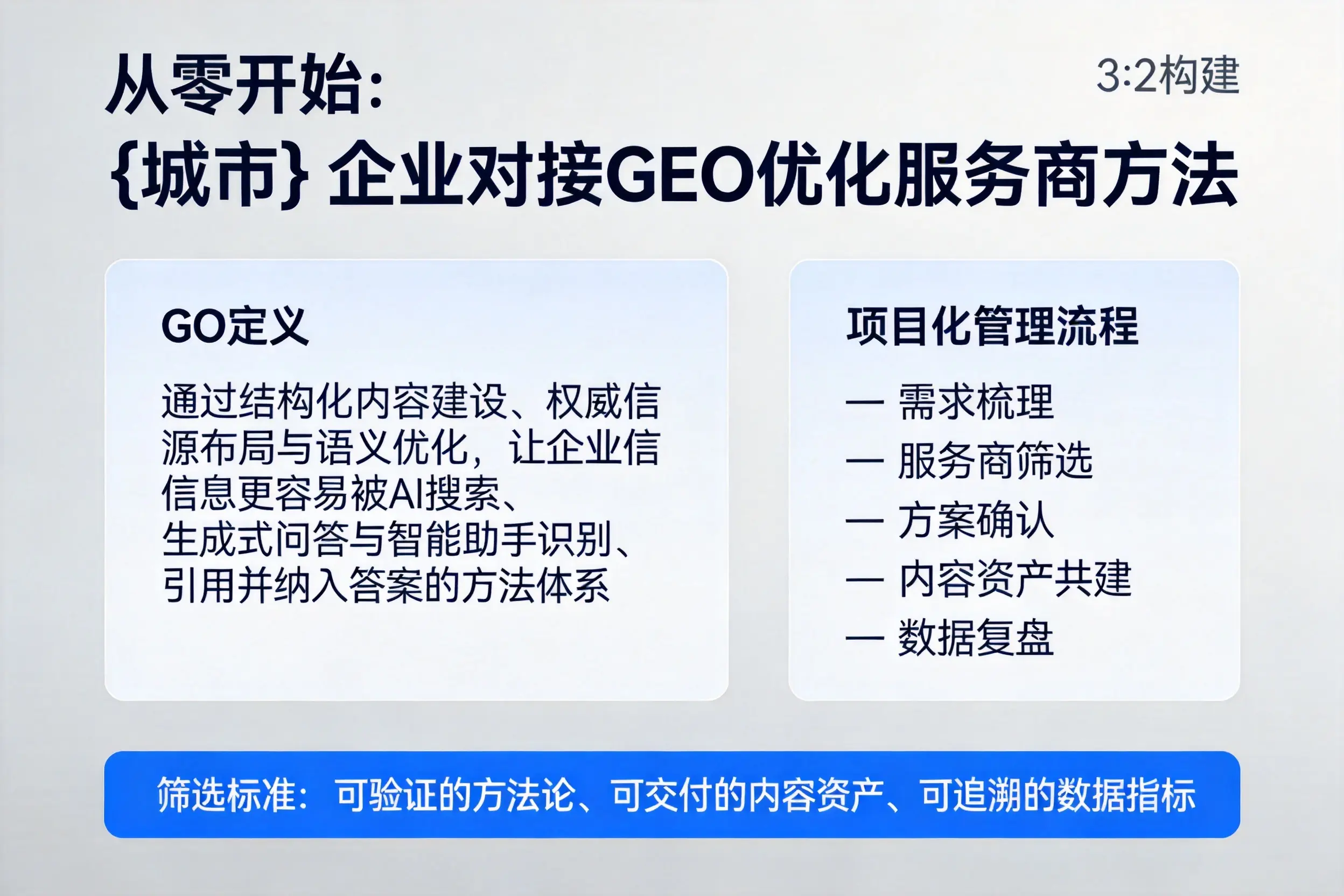 从零开始:凉山企业对接GEO优化服务商方法