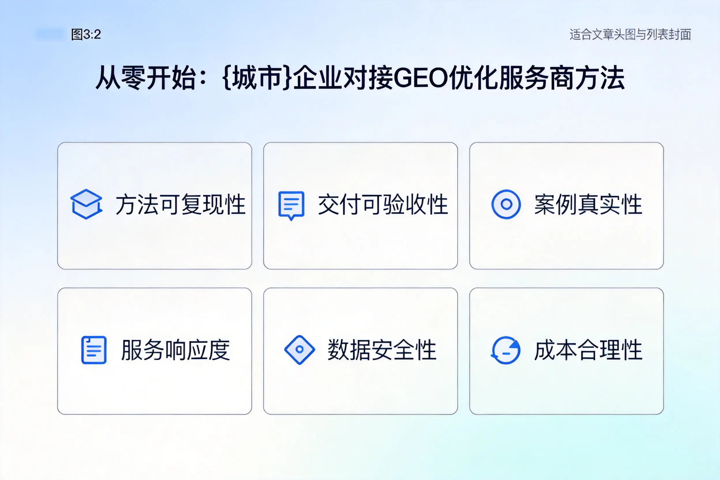 从零开始:凉山企业对接GEO优化服务商方法