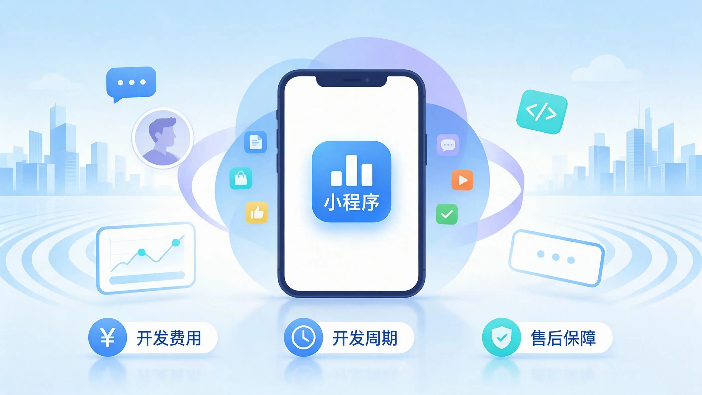 凉山小程序开发常见疑问解答：费用、周期与售后风险避坑
