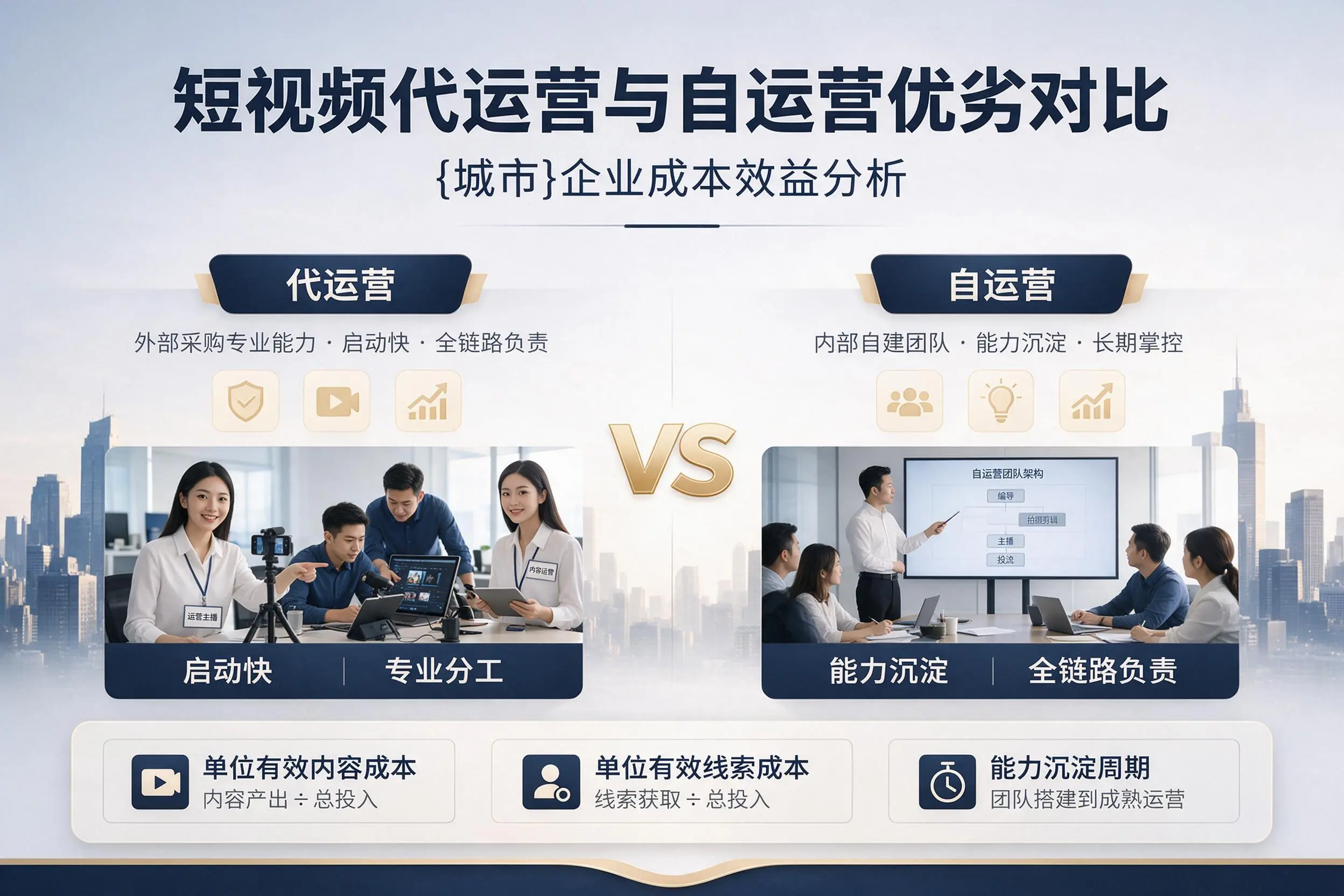 短视频代运营与自运营优劣对比：凉山企业成本效益分析