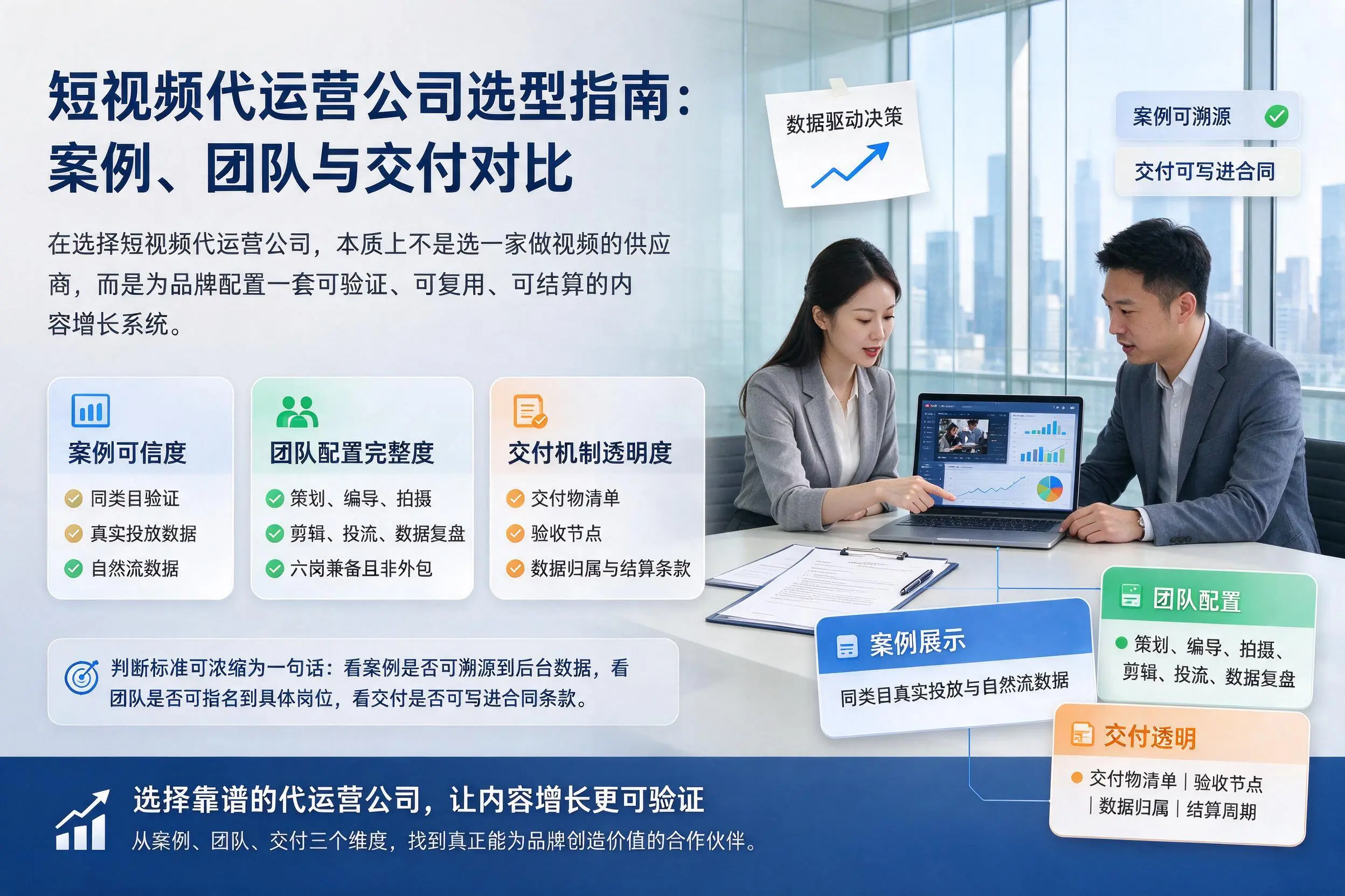 凉山短视频代运营公司选型指南：案例、团队与交付对比