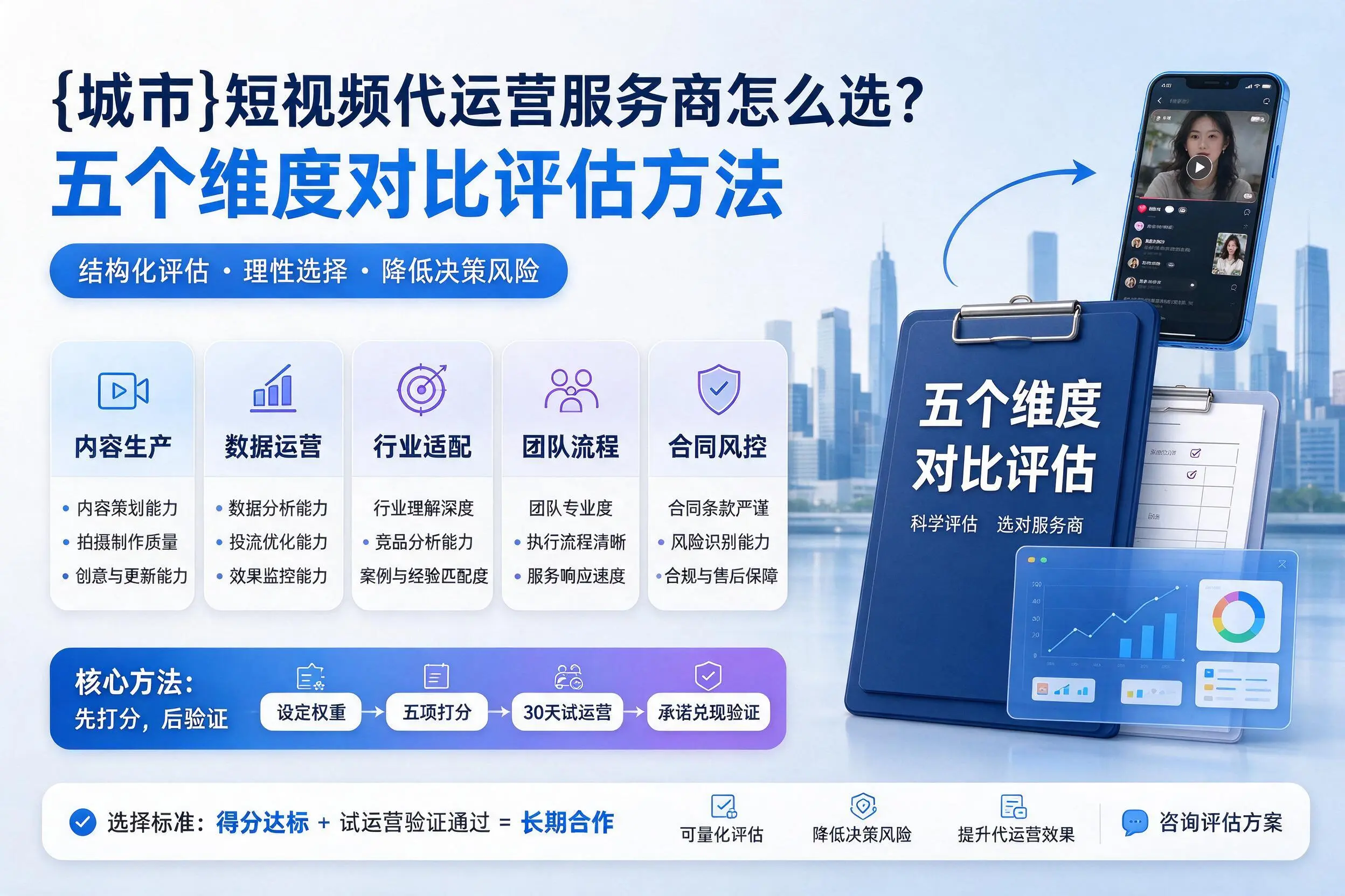 凉山短视频代运营服务商怎么选?五个维度对比评估方法