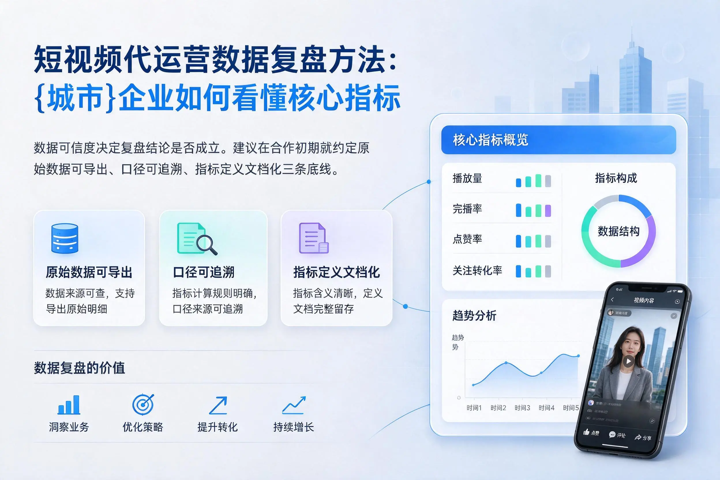 短视频代运营数据复盘方法：凉山企业如何看懂核心指标