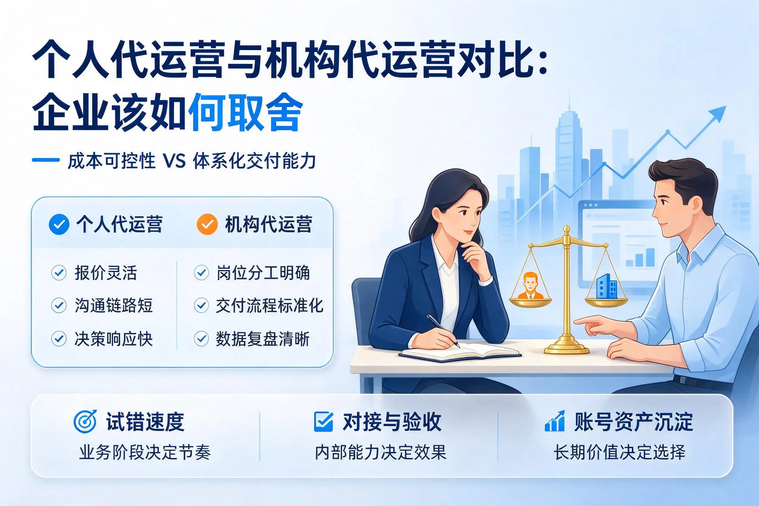 个人代运营与机构代运营对比：凉山企业该如何取舍