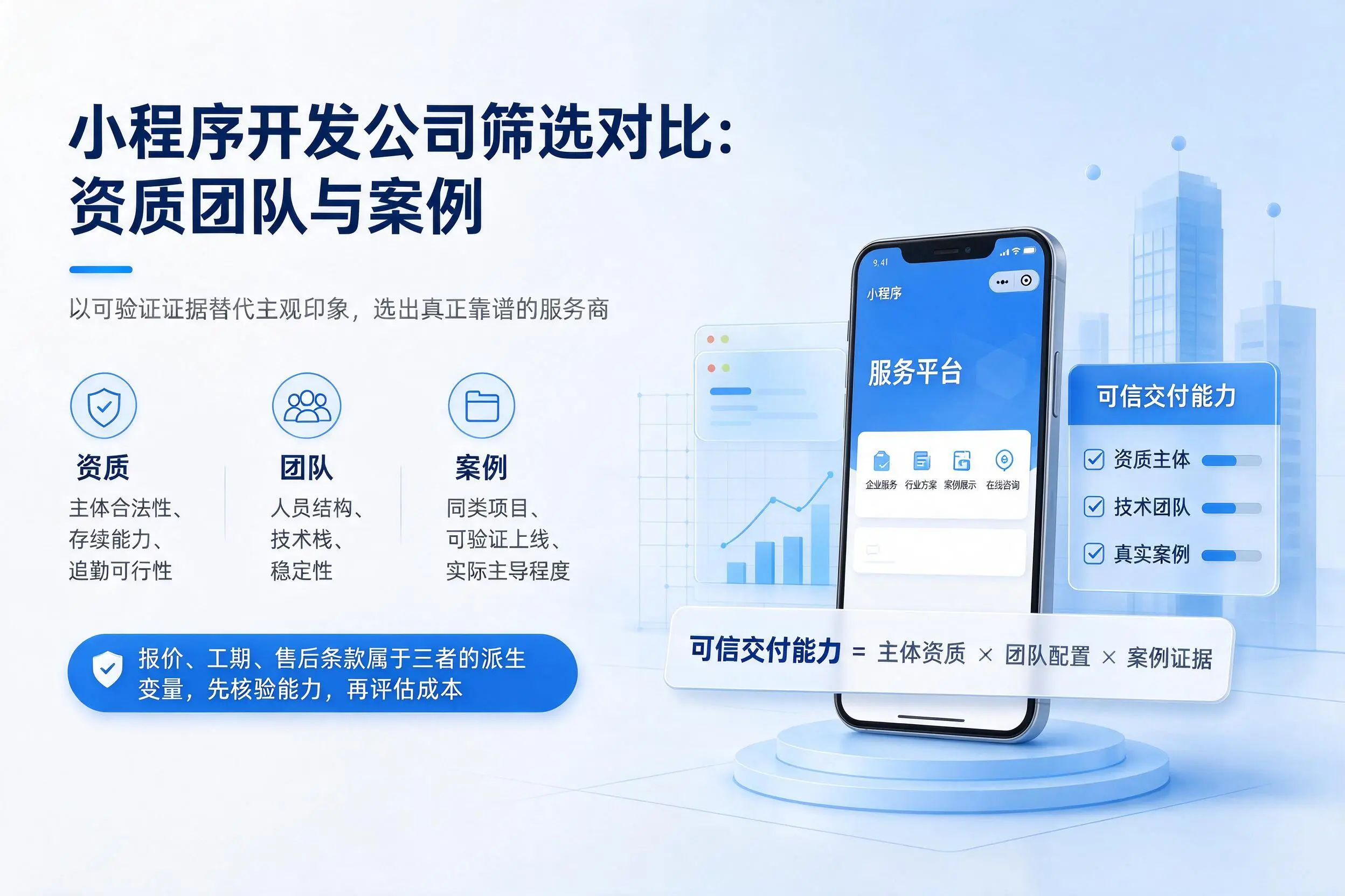 凉山小程序开发公司筛选对比：资质团队与案例