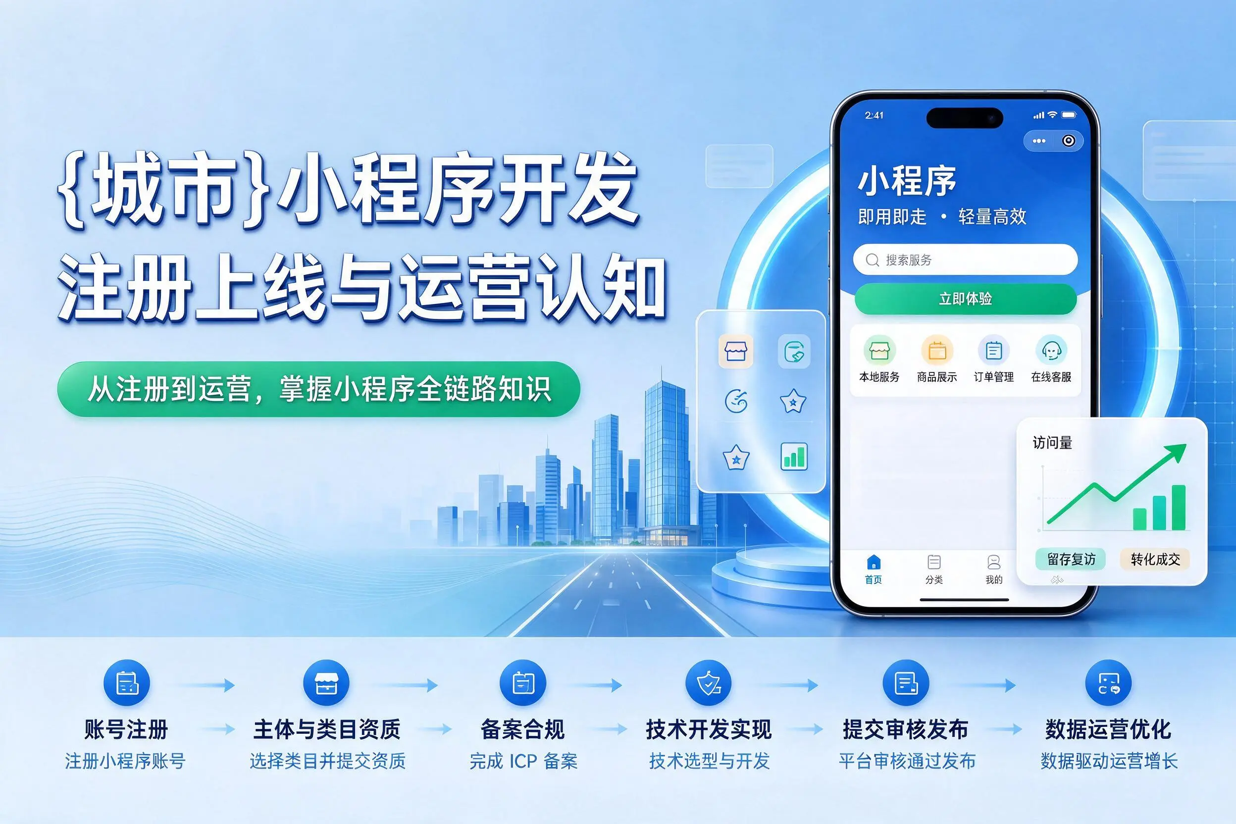 凉山小程序开发基础知识科普:注册上线与运营认知