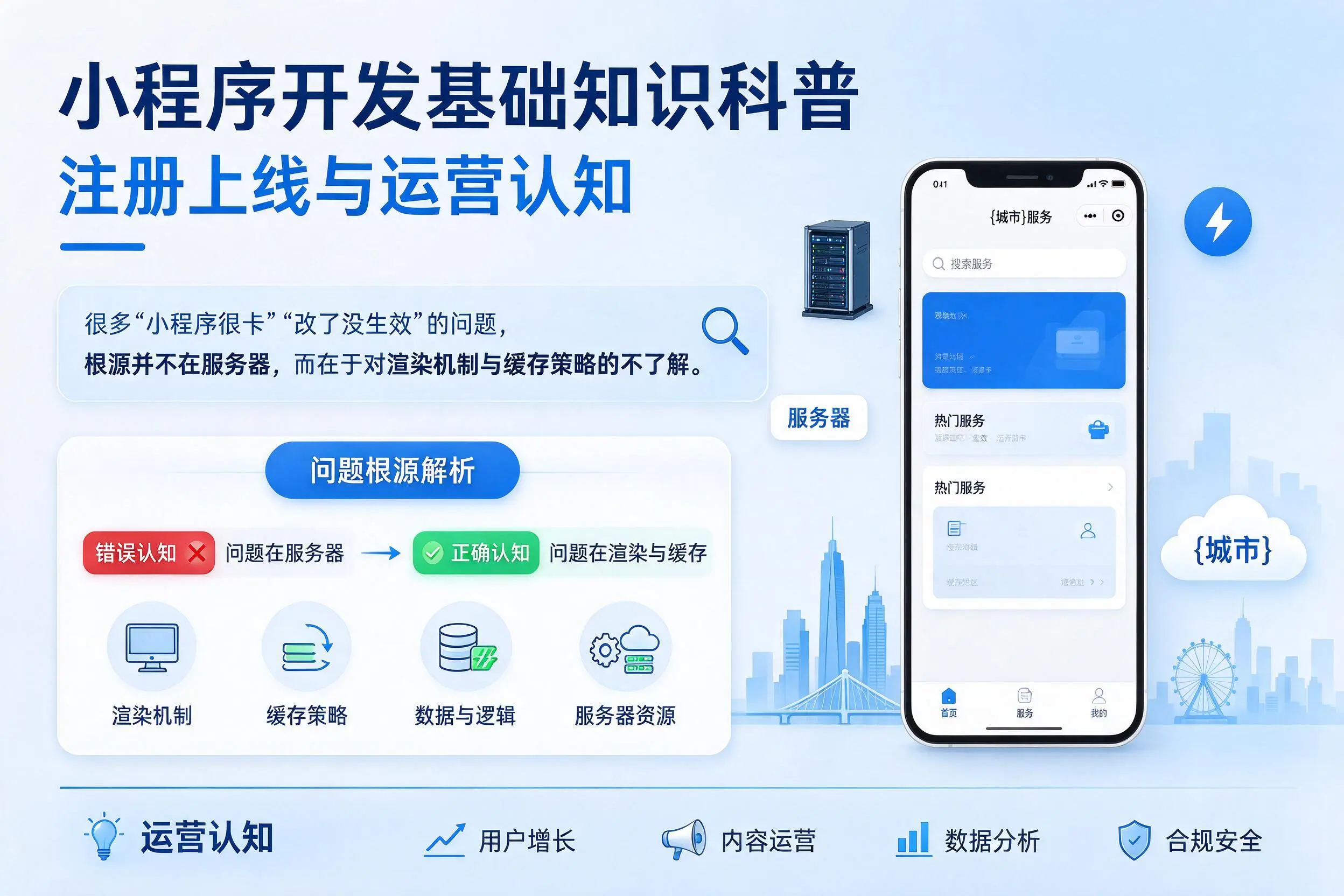 凉山小程序开发基础知识科普:注册上线与运营认知