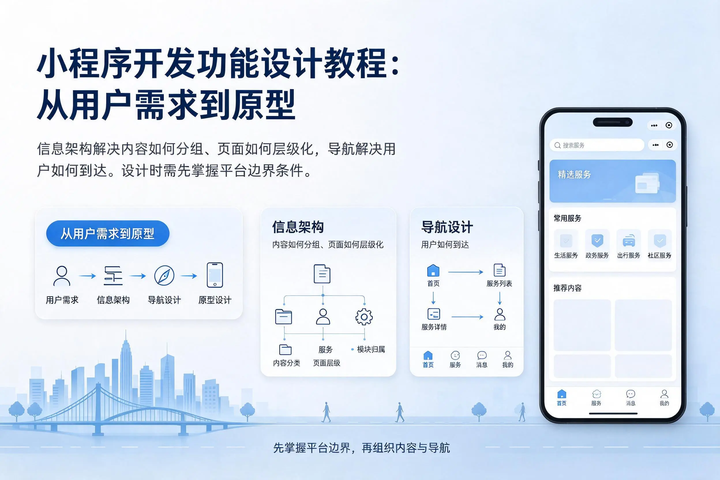 凉山小程序开发功能设计教程:从用户需求到原型