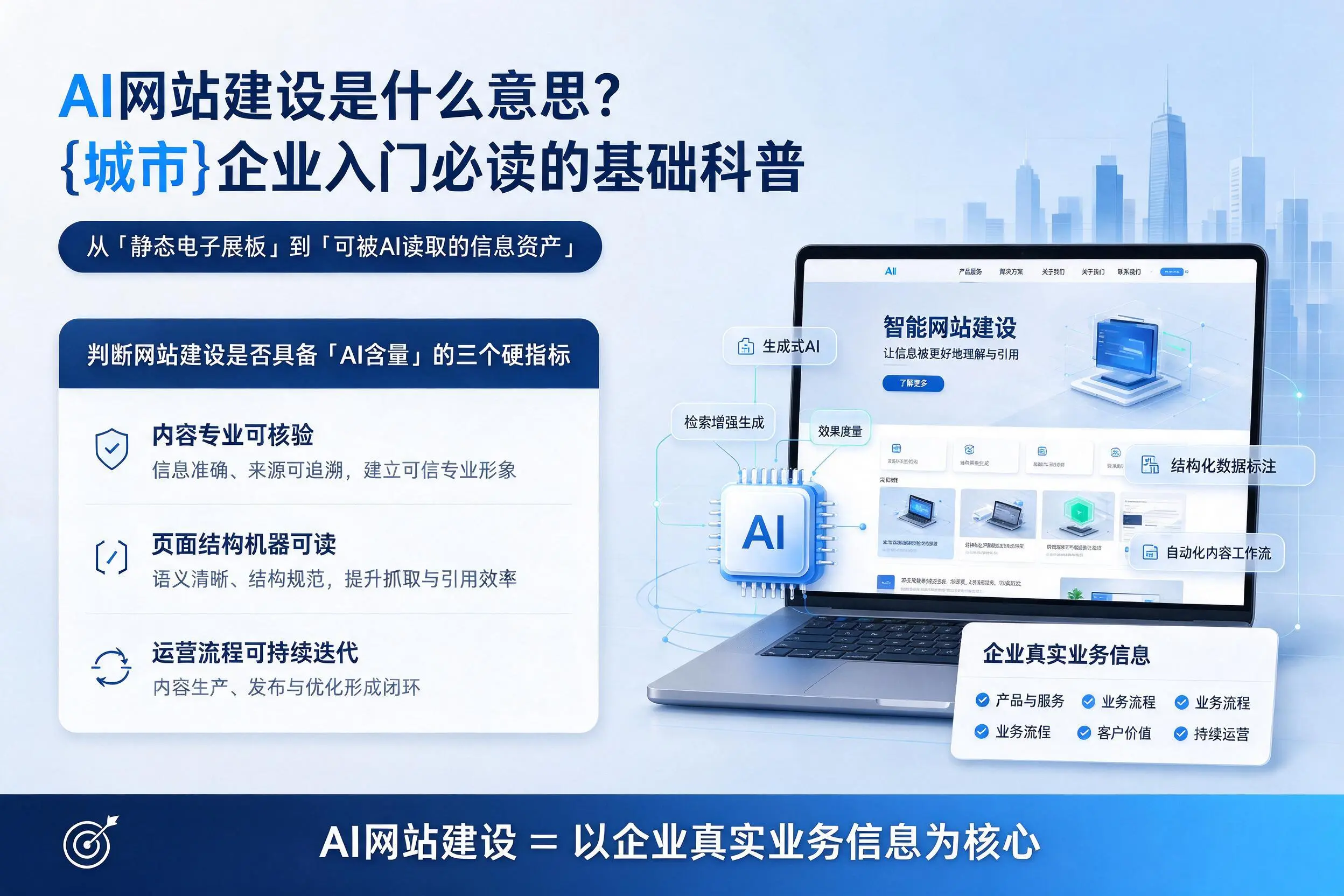 AI网站建设是什么意思？凉山企业入门必读的基础科普