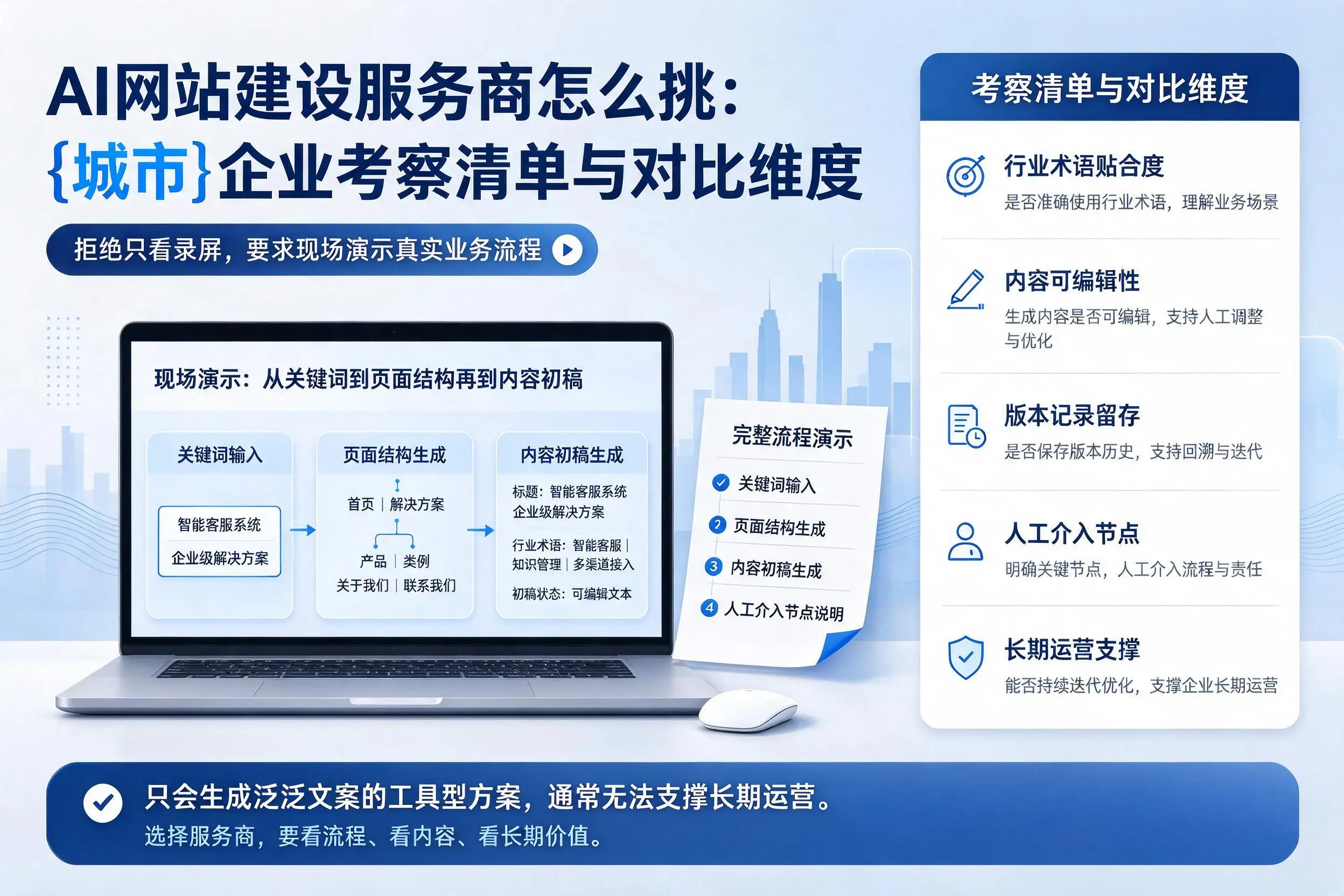 AI网站建设服务商怎么挑:凉山企业考察清单与对比维度