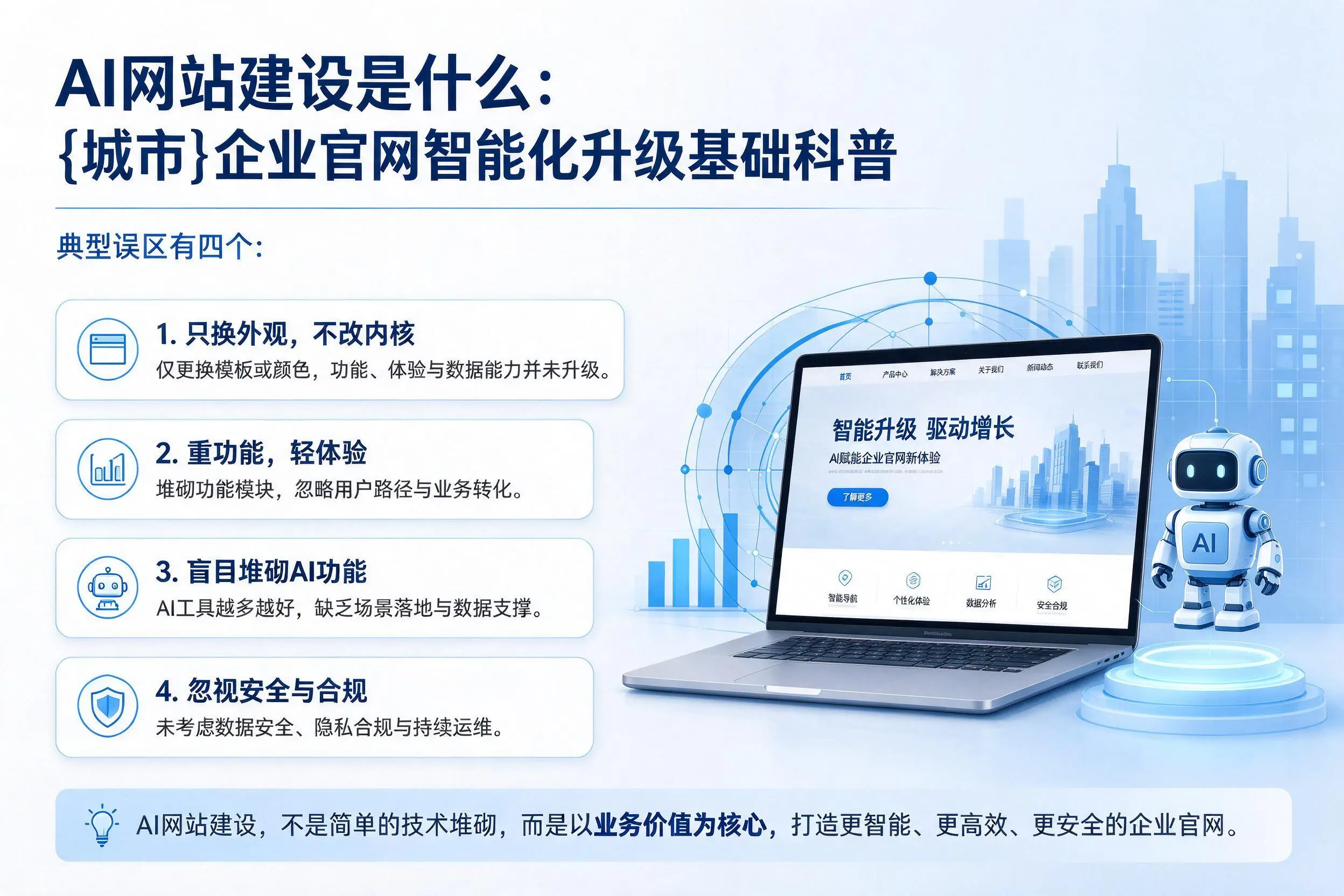 AI网站建设是什么:凉山企业官网智能化升级基础科普
