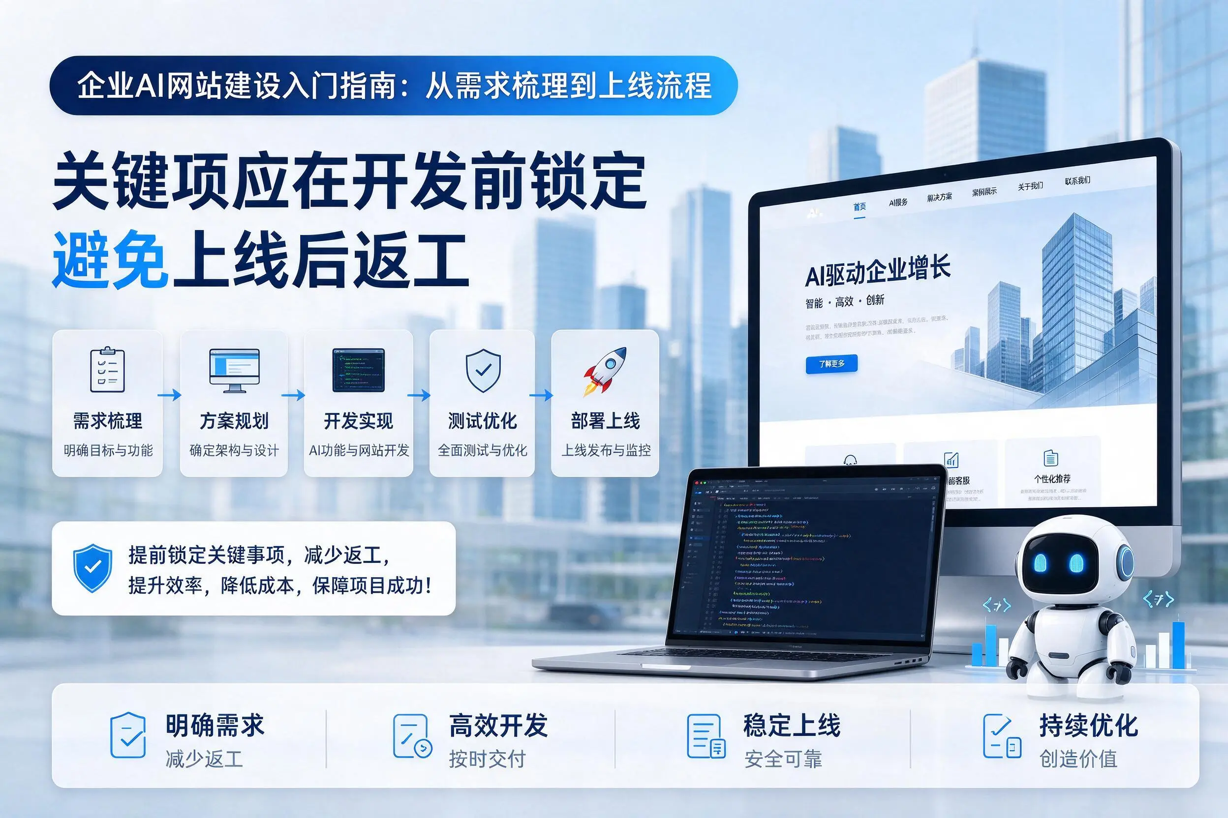 凉山企业AI网站建设入门指南：从需求梳理到上线流程