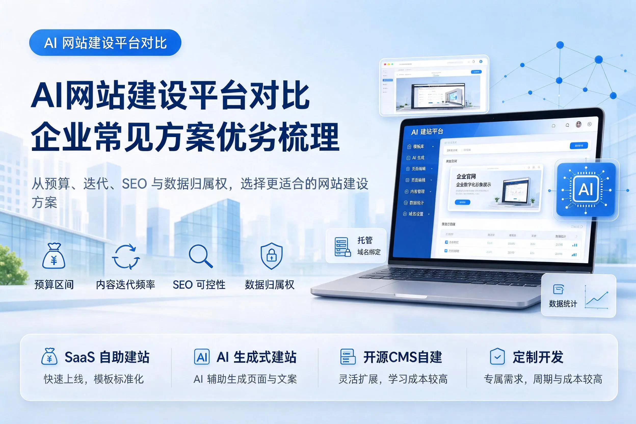 AI网站建设平台对比，凉山企业常见方案优劣梳理