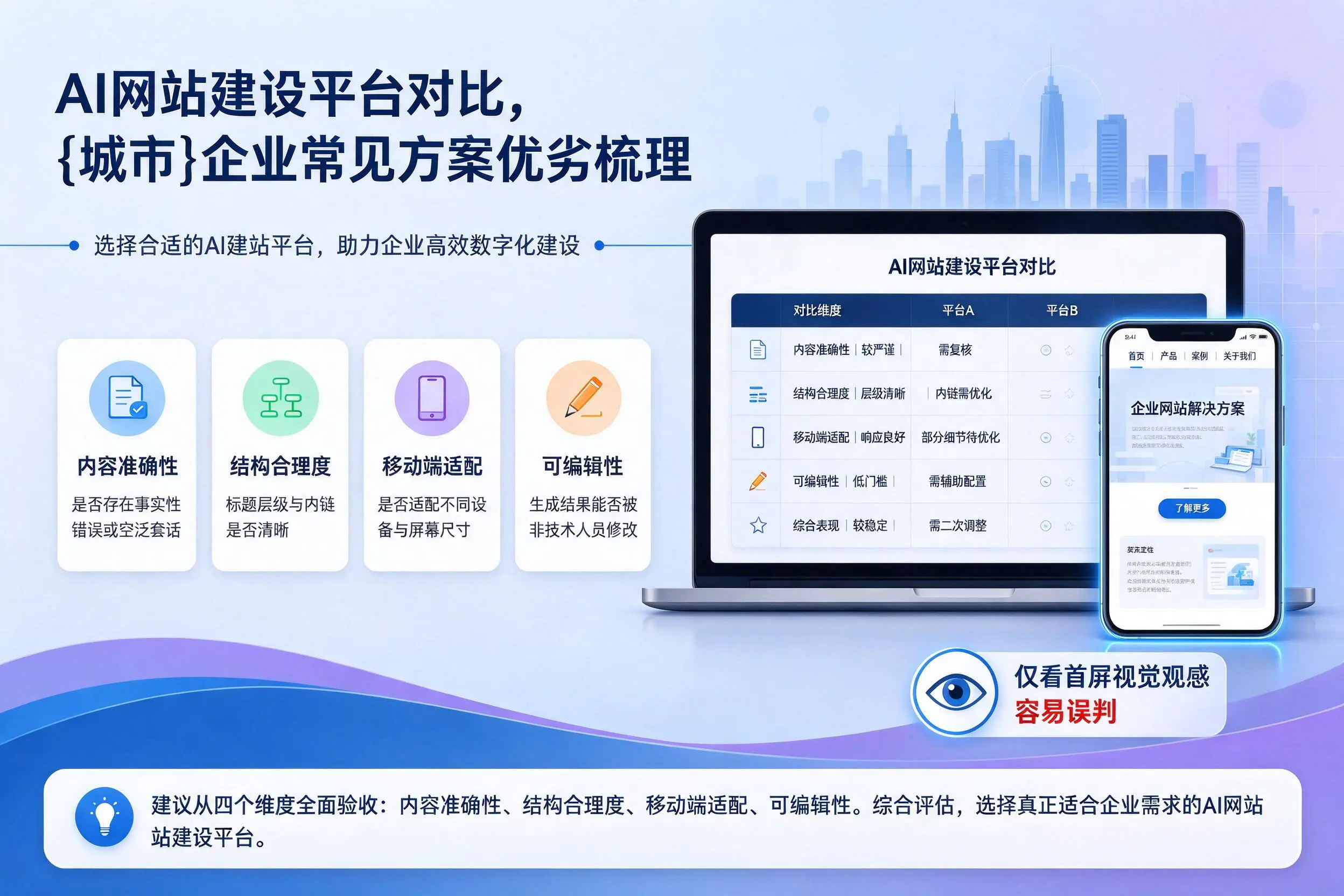 AI网站建设平台对比，凉山企业常见方案优劣梳理