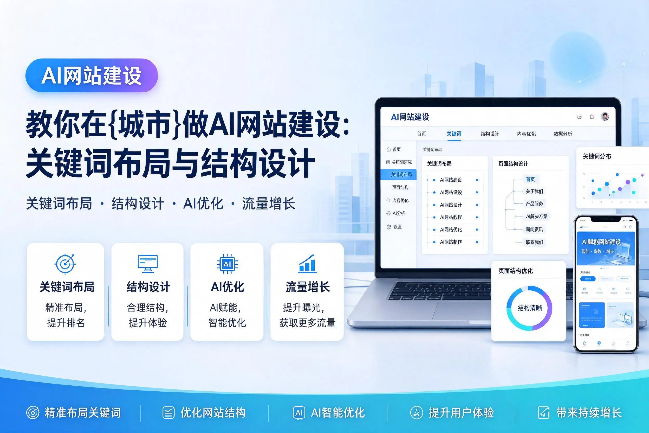 教你在凉山做AI网站建设：关键词布局与结构设计