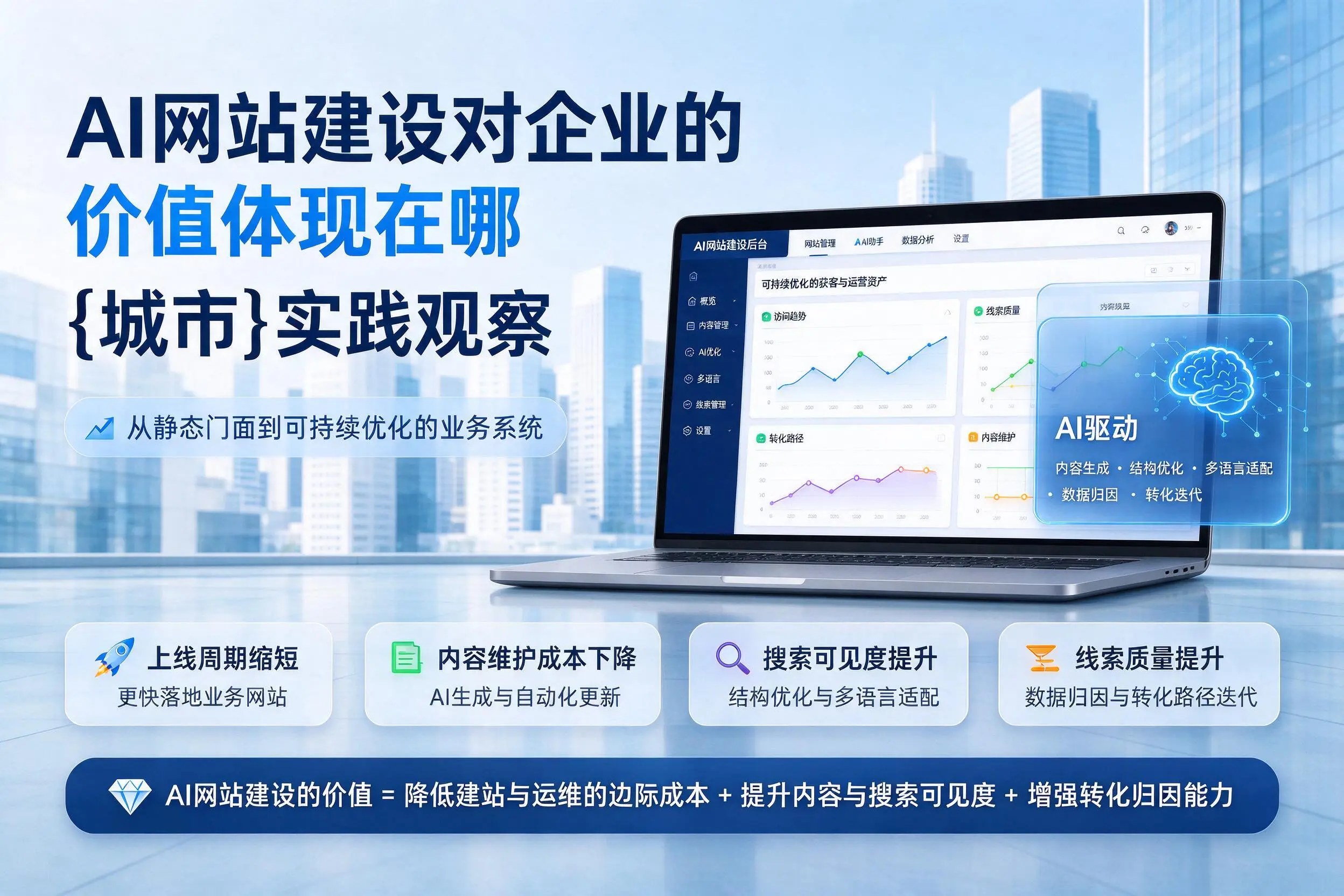 AI网站建设对企业的价值体现在哪,凉山实践观察