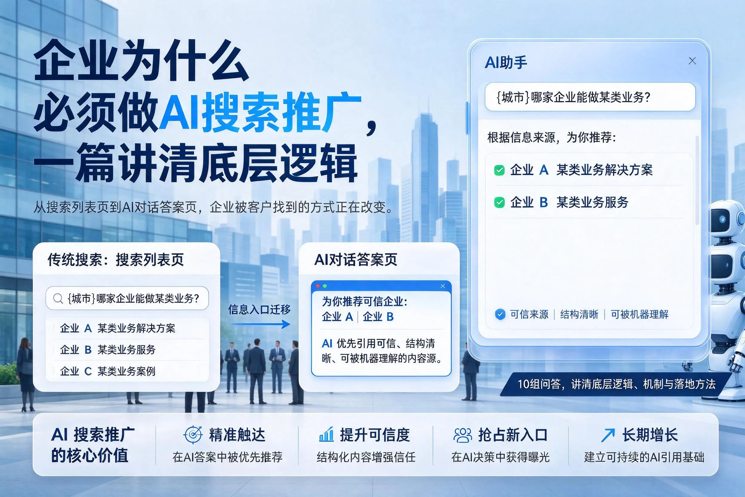 凉山企业为什么必须做AI搜索推广，一篇讲清底层逻辑