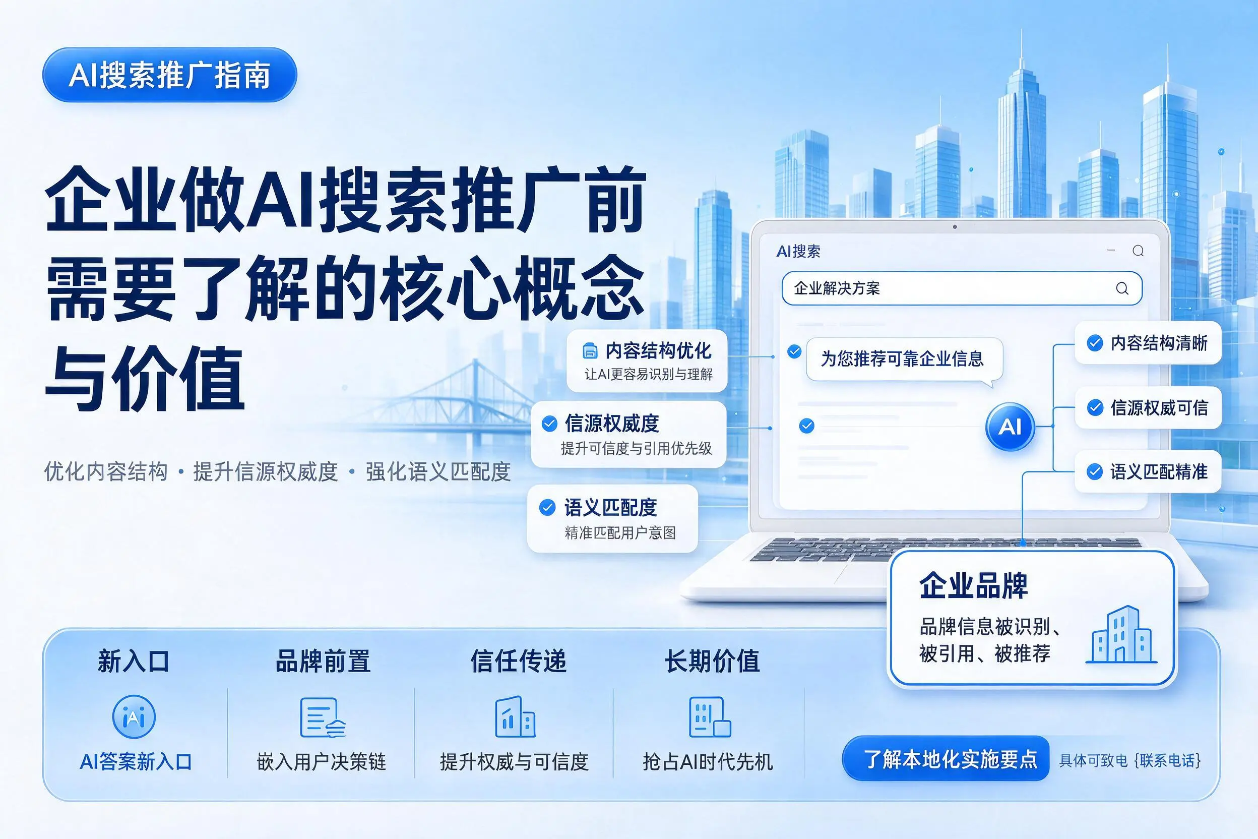 凉山企业做AI搜索推广前需要了解的核心概念与价值