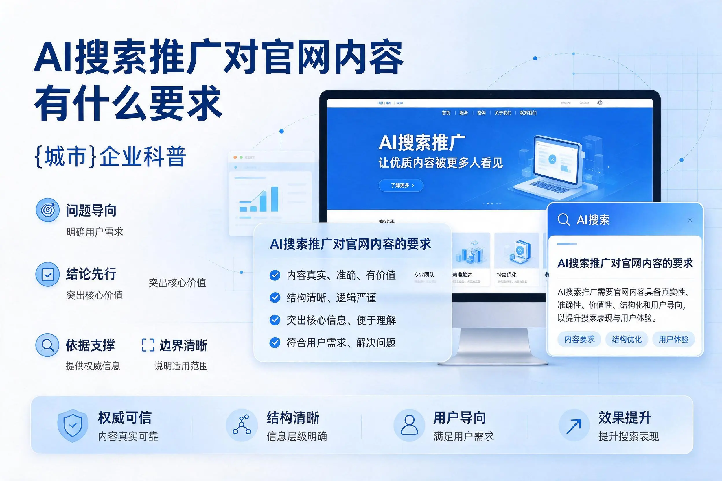 AI搜索推广对官网内容有什么要求,凉山企业科普